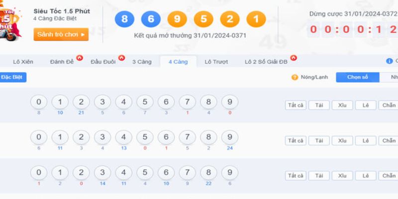 Các dạng xổ số thịnh hành hiện nay tại QH88